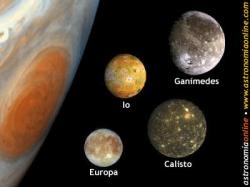 JÚPITER y los Galileanos