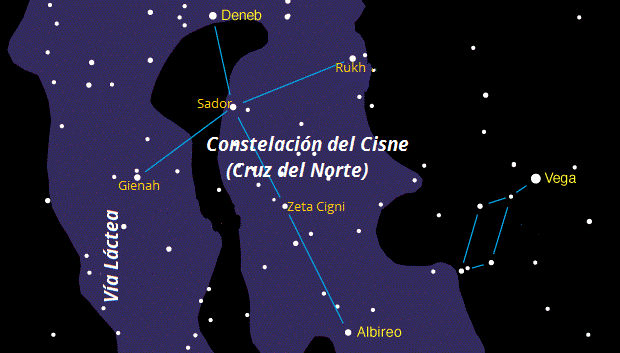 Cruz del Norte